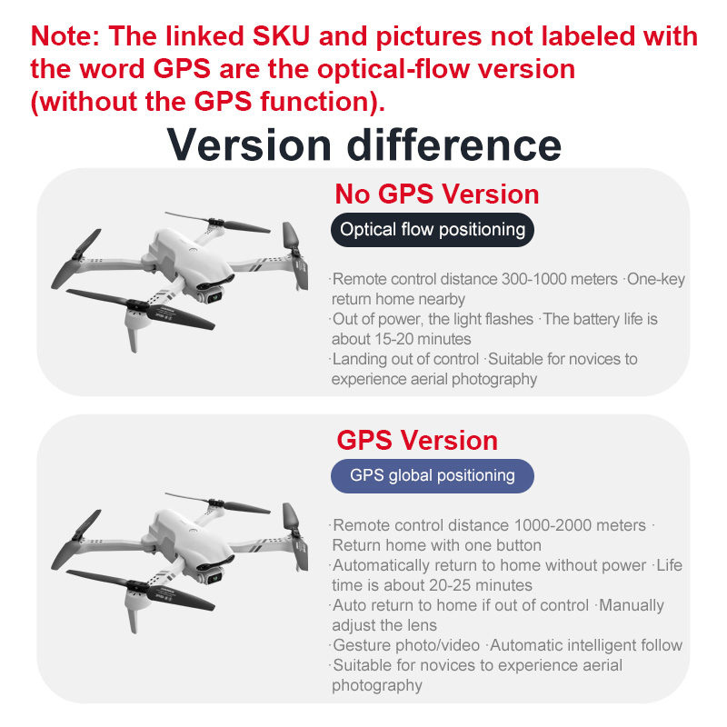 4drc f10 rc drone gps 6k hd câ - Dji Drone Mini 4 Pro avaliação e preço